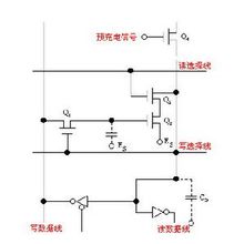 模拟图